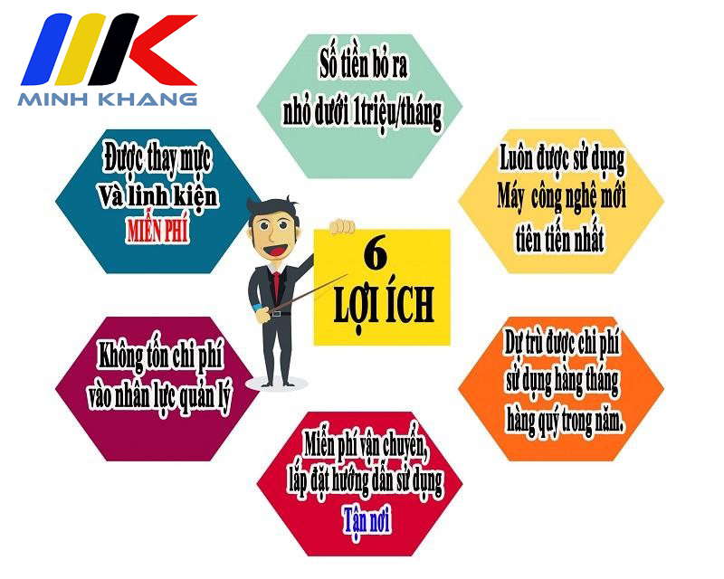 Tại sao bạn chọn Minh Khang là địa chỉ cho thuê máy photocopy Long Thành? loi-ich-khi-thue-may-photocopy-tai-long-thanh